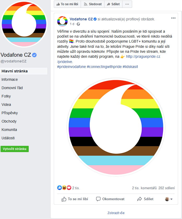 Víra Vodafone CZ v diverzitu a spojení